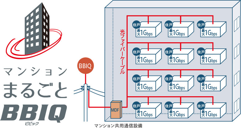 BS4K8K配信開始！image